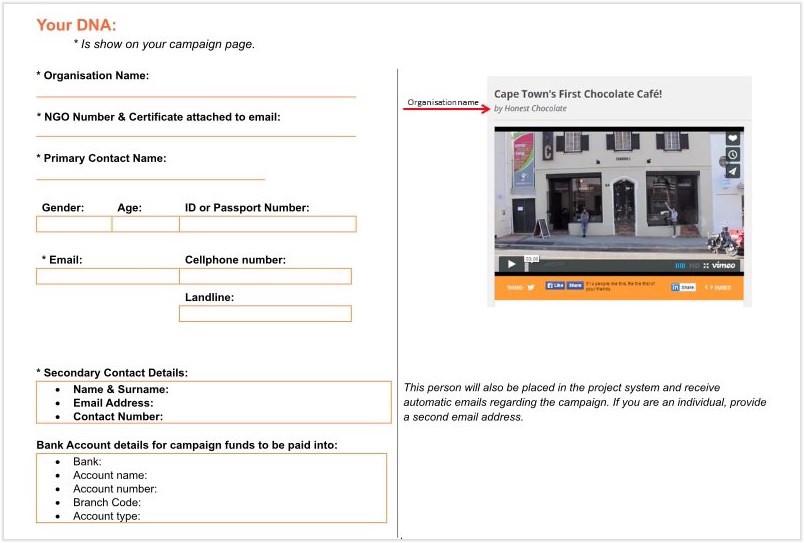 The first of 22 pages to capture and submit a project to Thundafund
