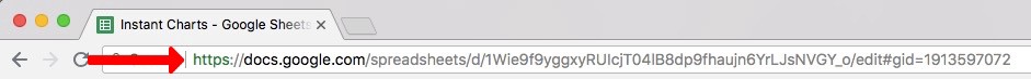 Copy the url from the sheet where your chart is